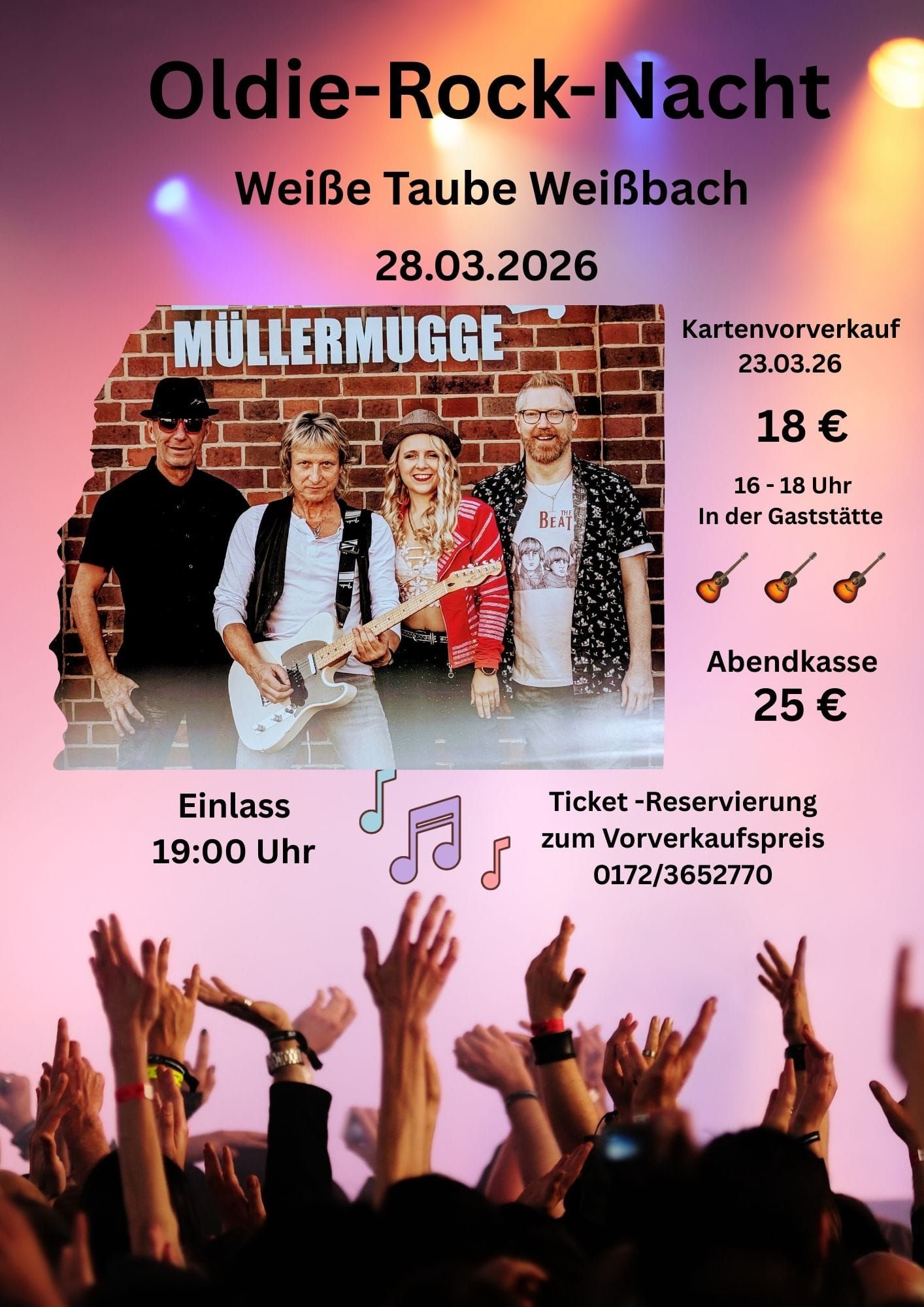 Müllermugge News
